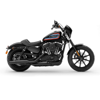 Harley Davidson Iron 1200 – niezależny test, recenzja, ocena